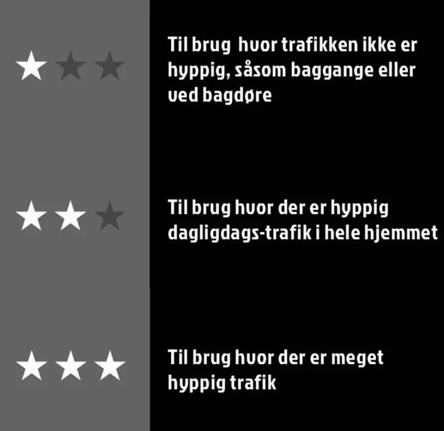 Dørmatte grå/svart 45 x 75 cm | Dørmatter